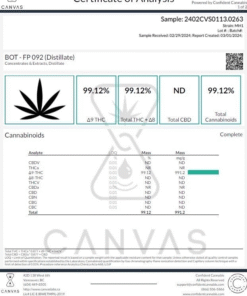 THC OIL